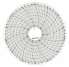Dischi Diagrammati – Rotazione antioraria, durata 7 giorni, divisioni 4 ore, diametro 125 mm – 100 pz