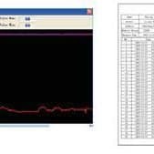 SOFTWARE PC WINDOWS PER PALTD822