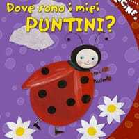 Dove sono i miei puntini?