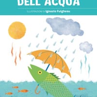 Il ciclo dell’acqua