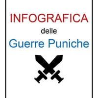 Infografica delle guerre puniche
